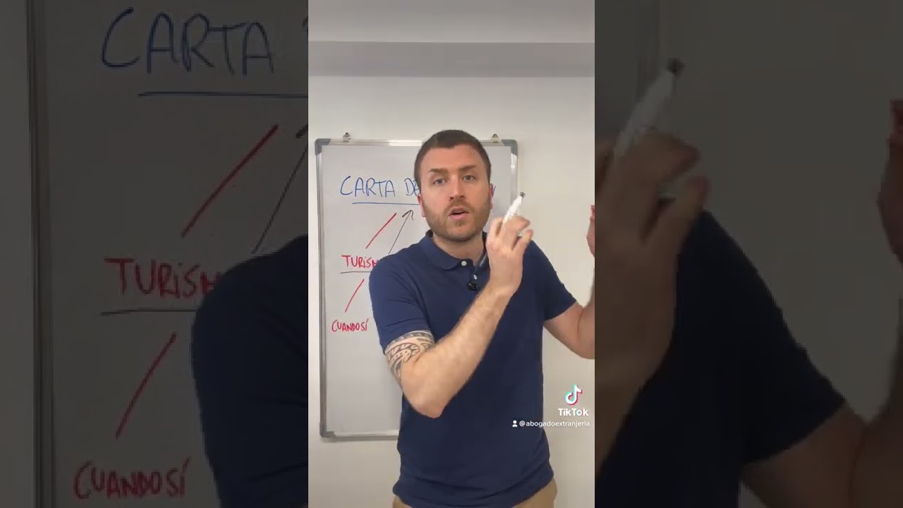 Cómo redactar una carta de invitación para un extranjero