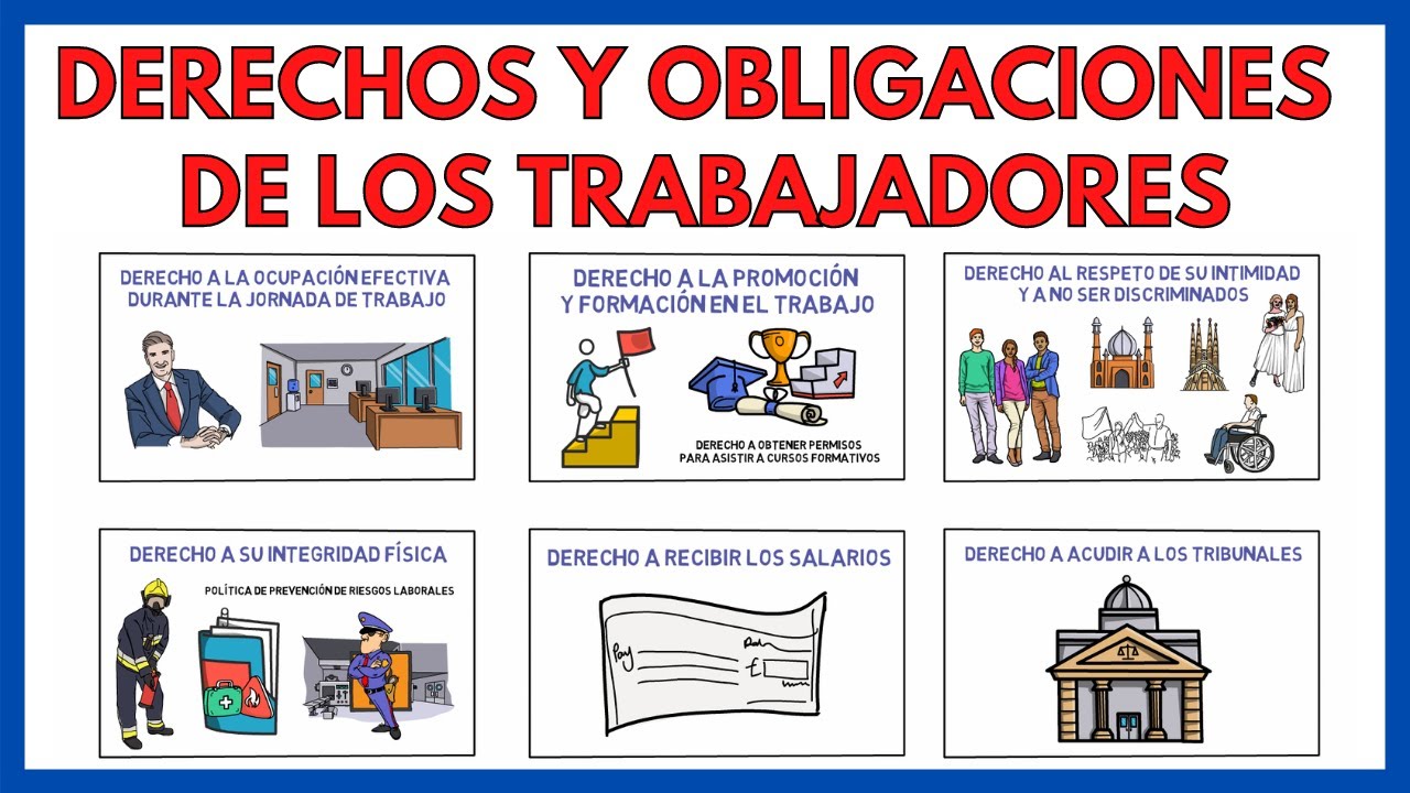 El artículo 51.1 del estatuto de los trabajadores: derechos y obligaciones laborales