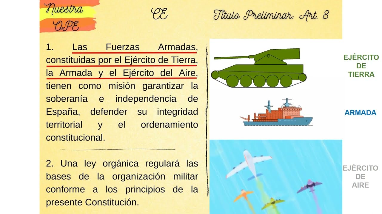 El artículo 8 de la Constitución Española: derechos y deberes de los ciudadanos