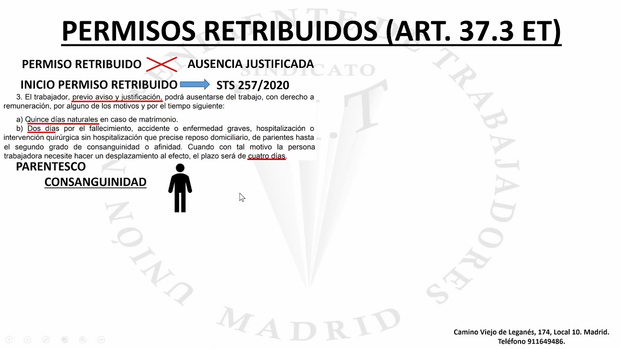 Los permisos retribuidos según el estatuto de los trabajadores