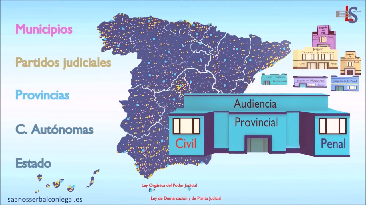 Cómo se estructuran las Audiencias Provinciales