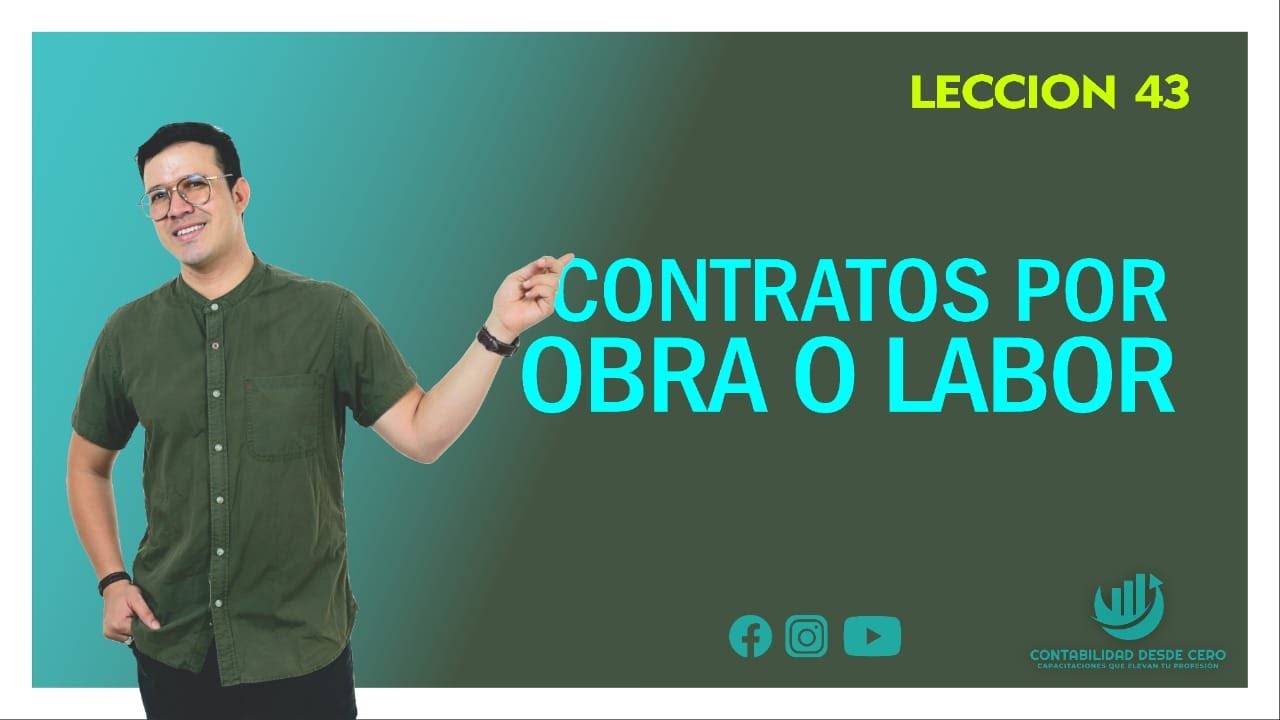 Contratación por obra o tiempo determinado: Todo lo que necesitas saber