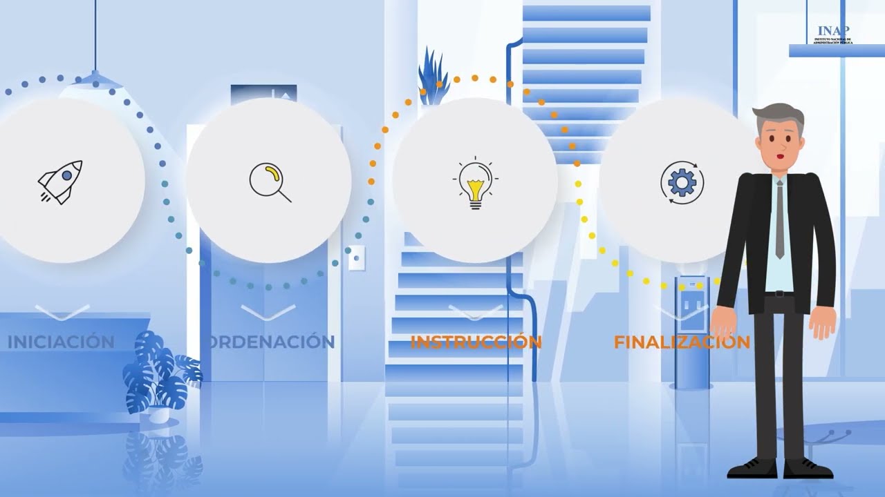 Fases del procedimiento administrativo según la Ley 39/2015