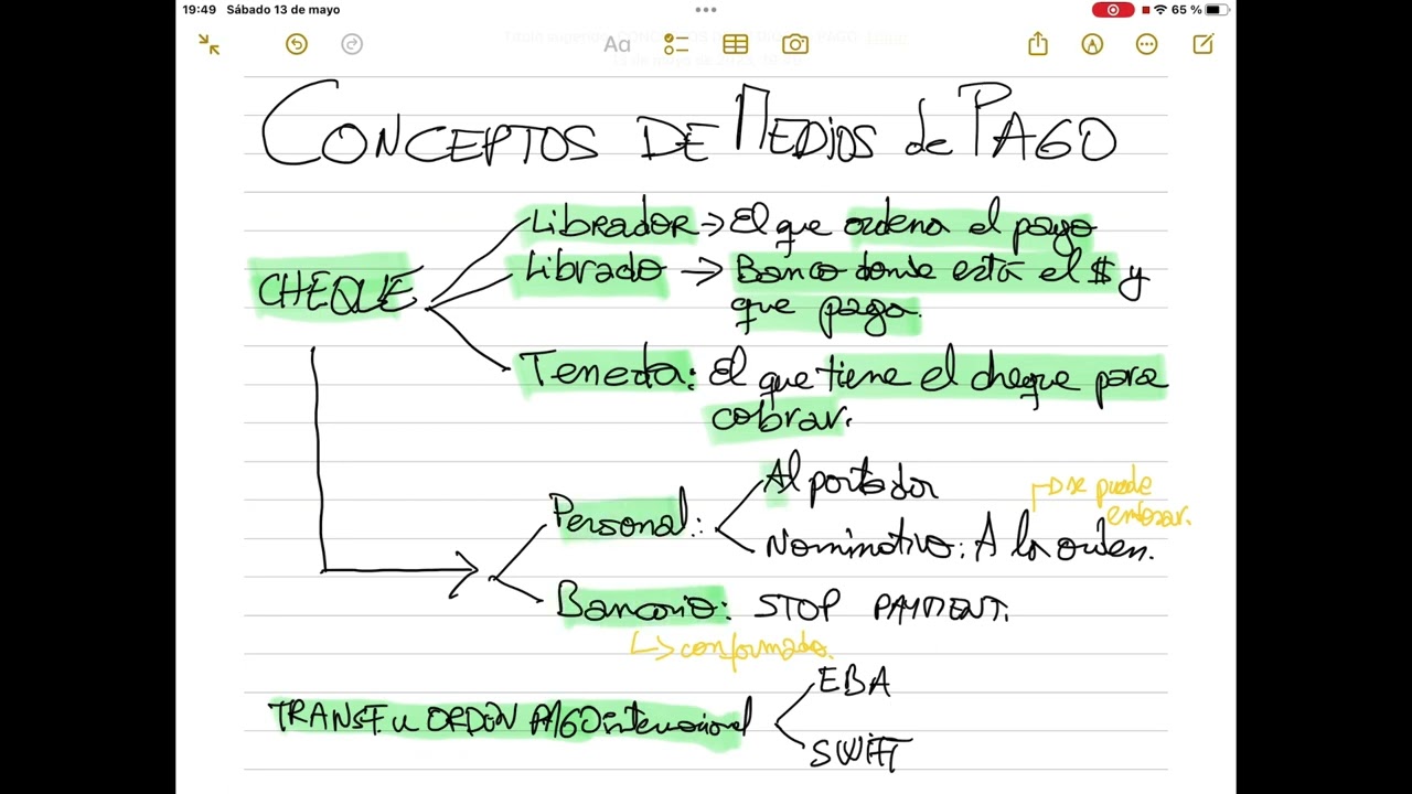 ¿Qué es el librado en un cheque?