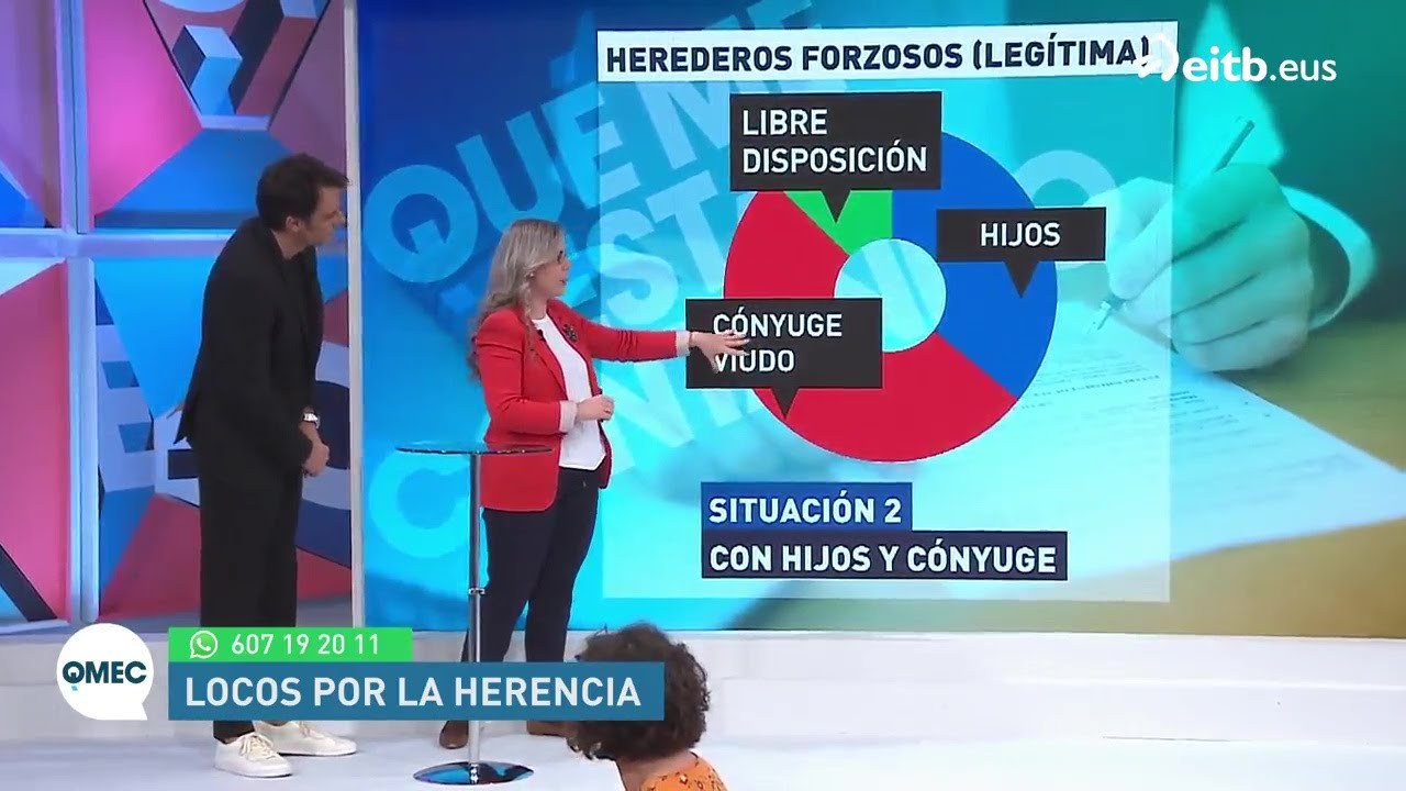 ¿Qué es la legítima de una herencia?