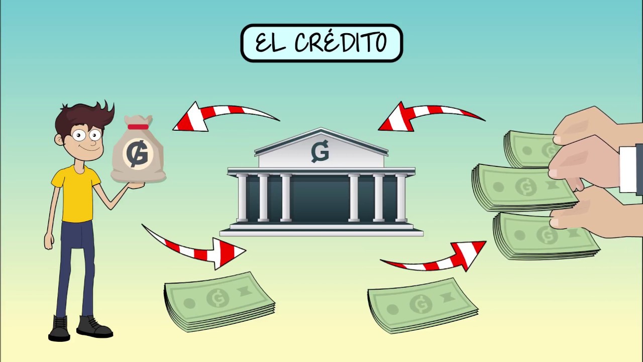 ¿Qué es una entidad de crédito?