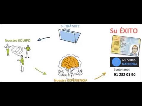 Cómo va lo mío en extranjería y nacionalidad