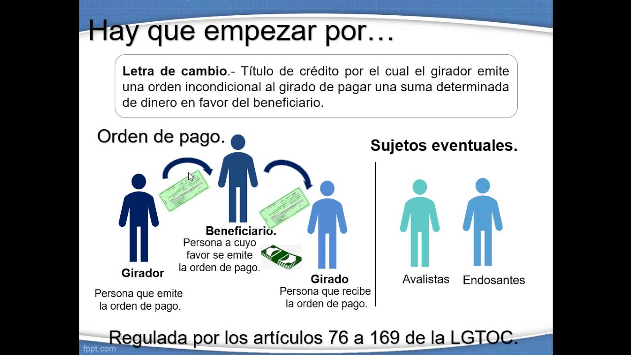 Conoce las partes fundamentales de la letra de cambio