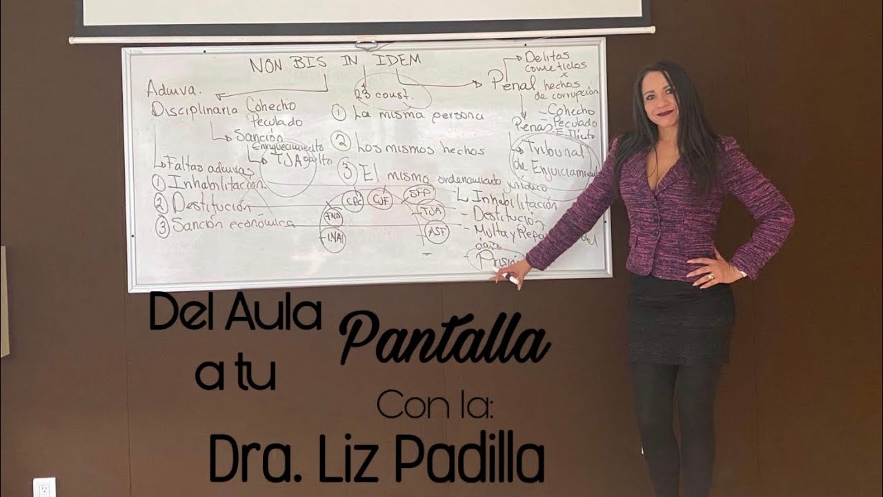El principio non bis in idem en el ámbito administrativo