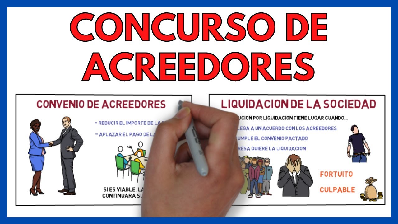 Empresas en concurso de acreedores en el BOE