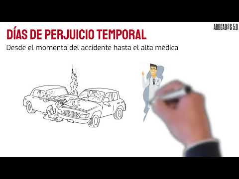Indemnización por accidente de tráfico sin baja laboral