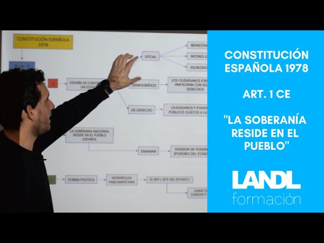 Principios generales del esquema de la Constitución Española de 1978