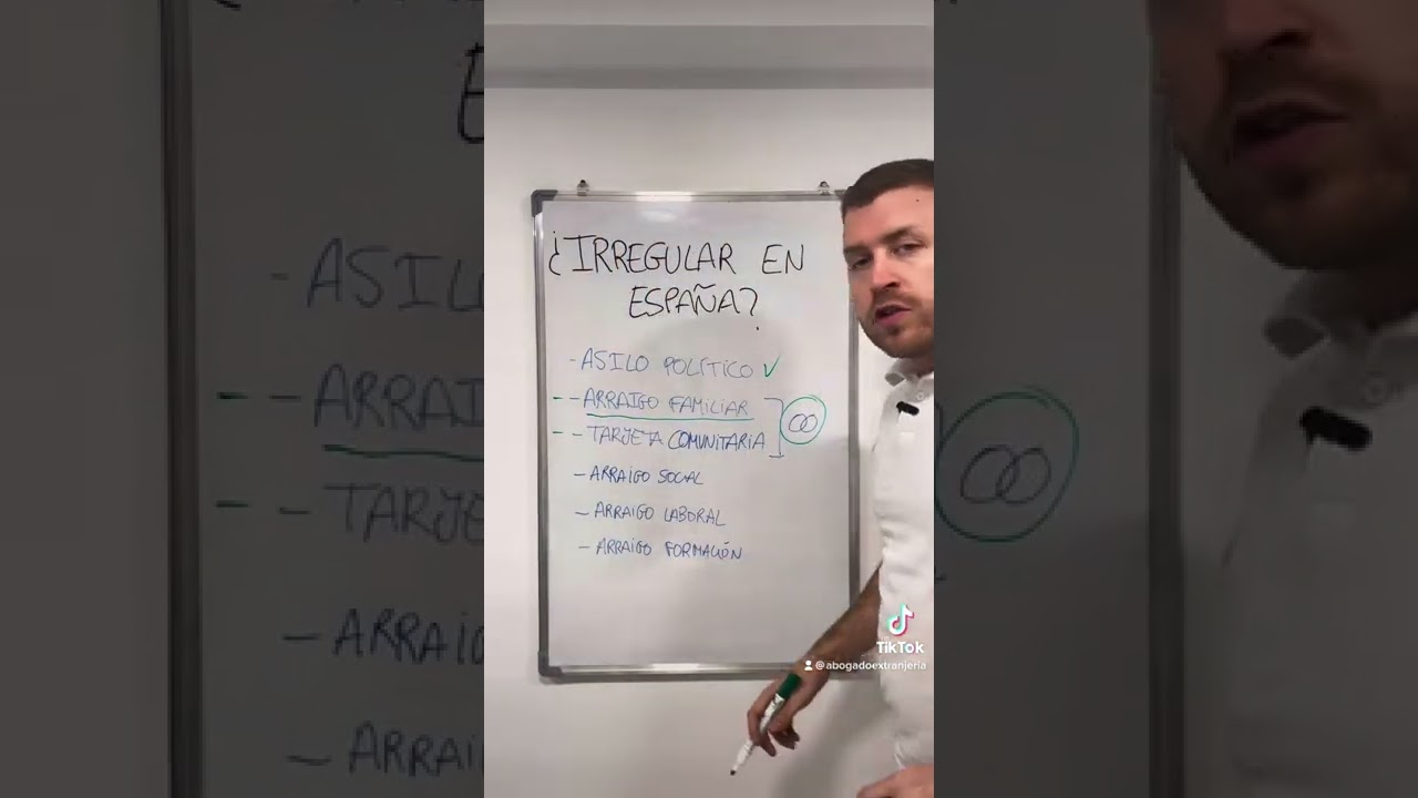 Requisitos para obtener papeles en España