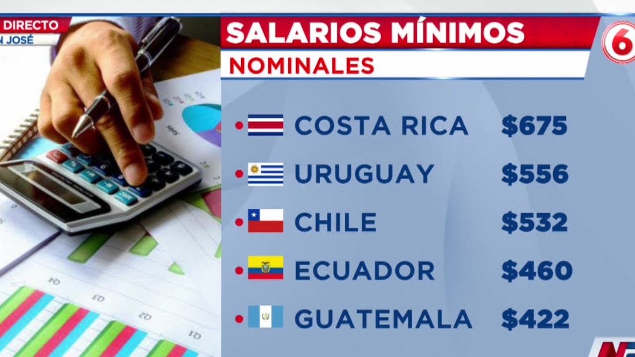 Salario mínimo de Costa Rica: ¿Cuál es?