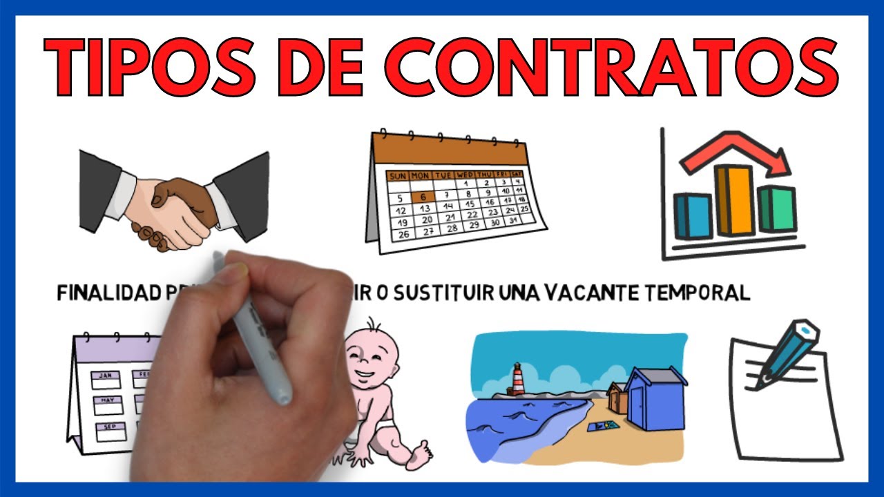 Tipos de contratos de trabajo: Códigos y características