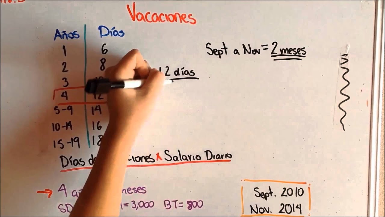 Calcula cuánto me toca de finiquito por 6 meses