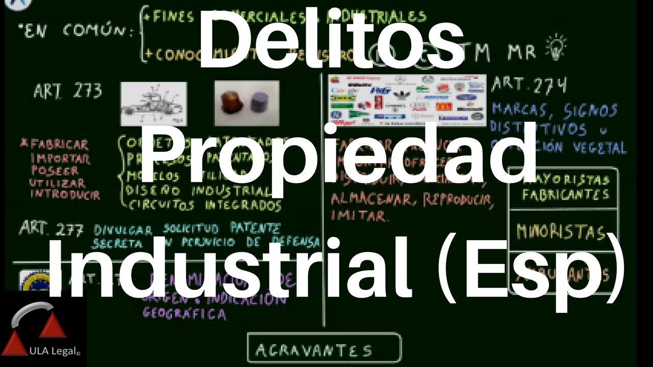 Delito propiedad industrial: Código Penal.