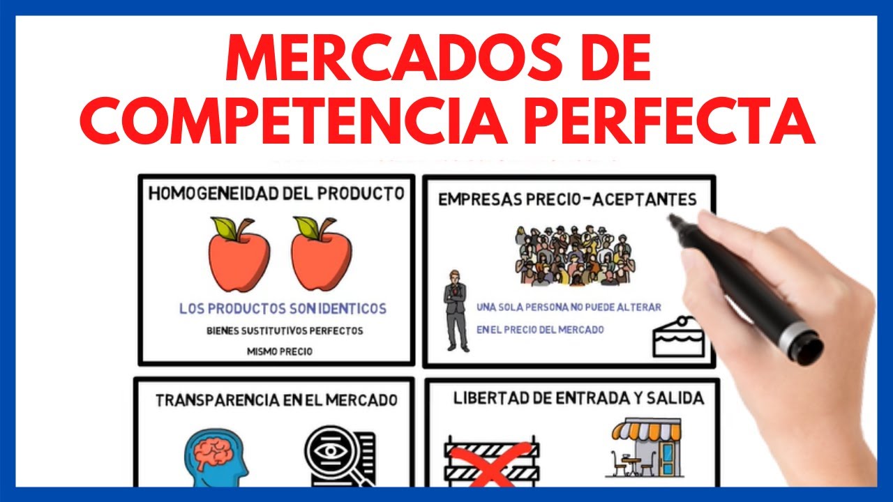 Ejemplos de competencia perfecta en España