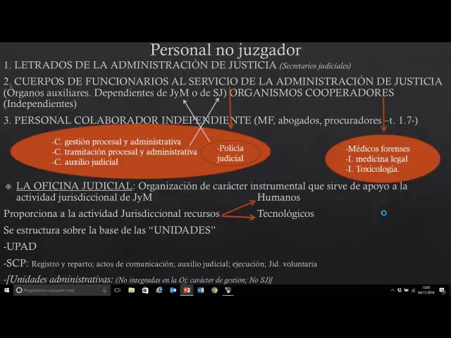 Funcionarios al servicio de la justicia: cuerpos administrativos
