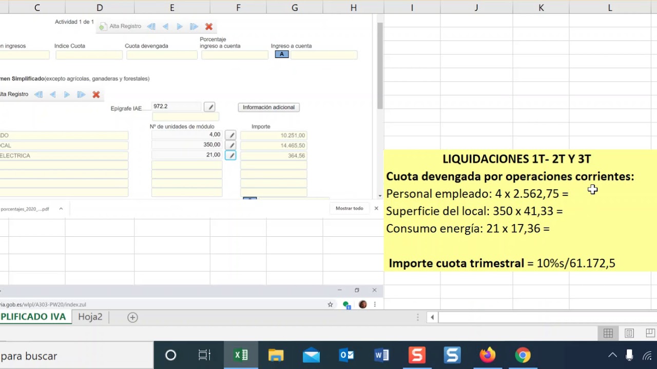 Régimen simplificado de IVA: explicación básica
