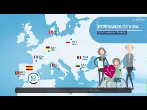 Servicios básicos del sistema de salud