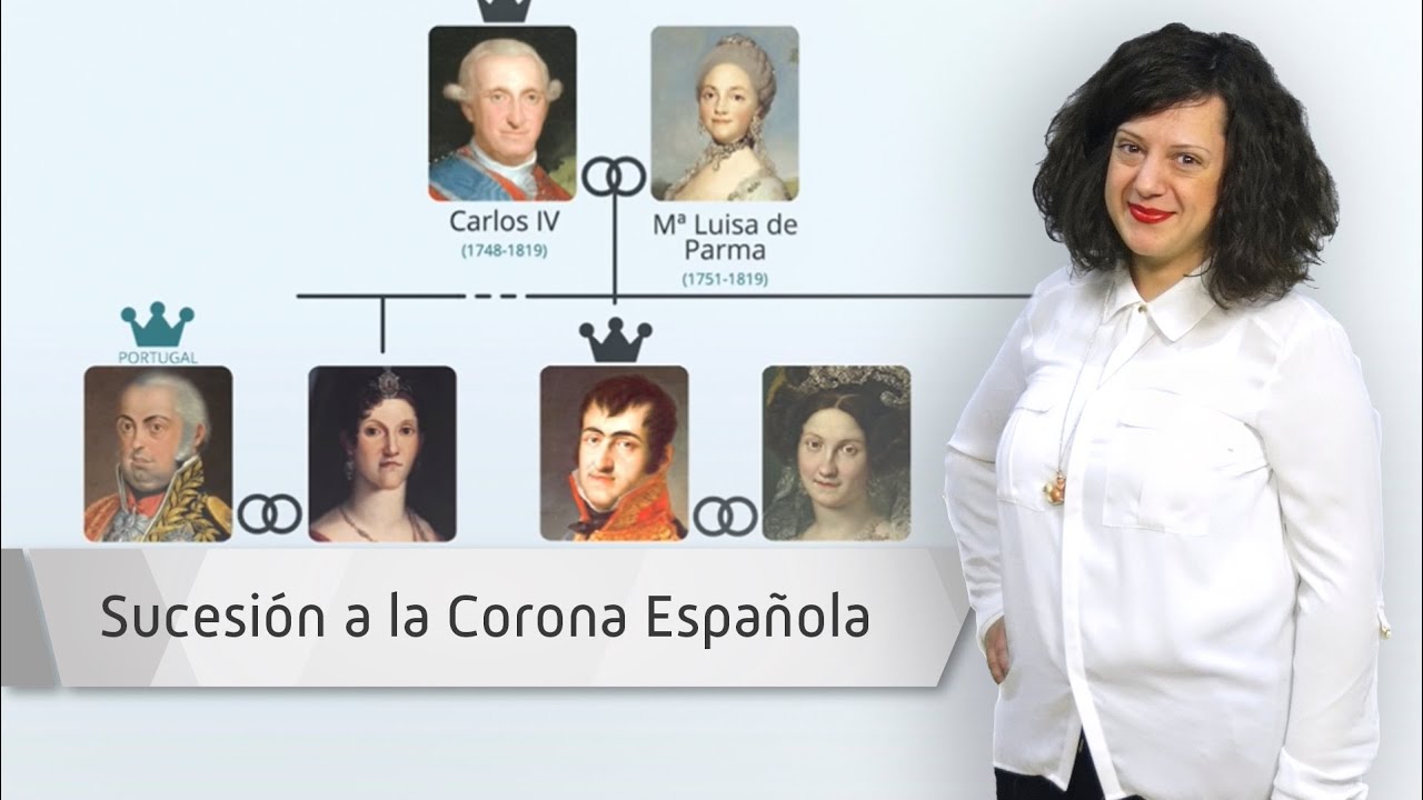 Sucesión en la corona española